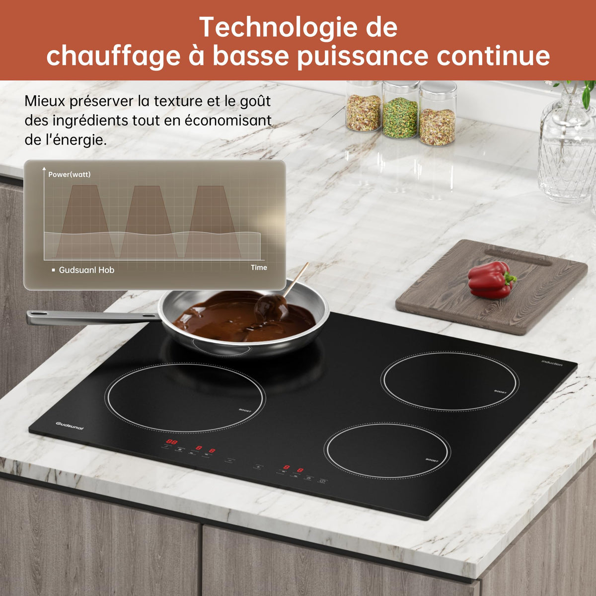 Gudsunal Plaque induction 4 feux, Table de Cuisson Encastrable,7200W, 9 niveaux de chauffage,Boost, Minuterie, Arrêt automatique, Verrouillage de sécu