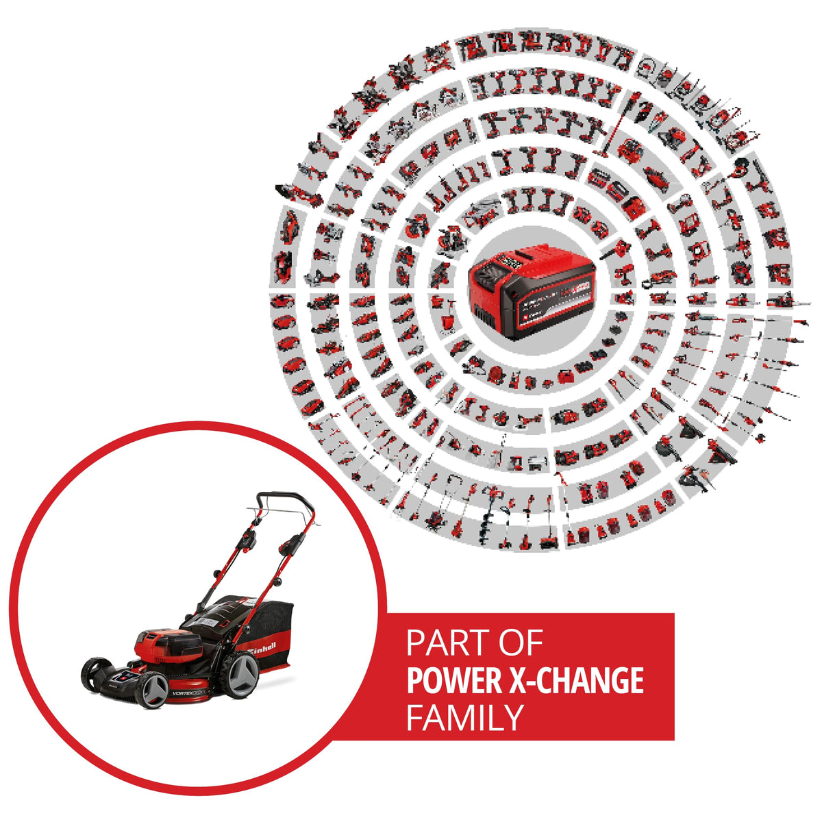 Einhell Professional Tondeuse à gazon sans fil GP-CM 36/47 S HW Li Power X-Change (36V, 47 cm largeur de coupe, autotractée, moteur sans charbon) Livré avec 4 Batteries 4,0Ah et 2 Chargeurs Doubles