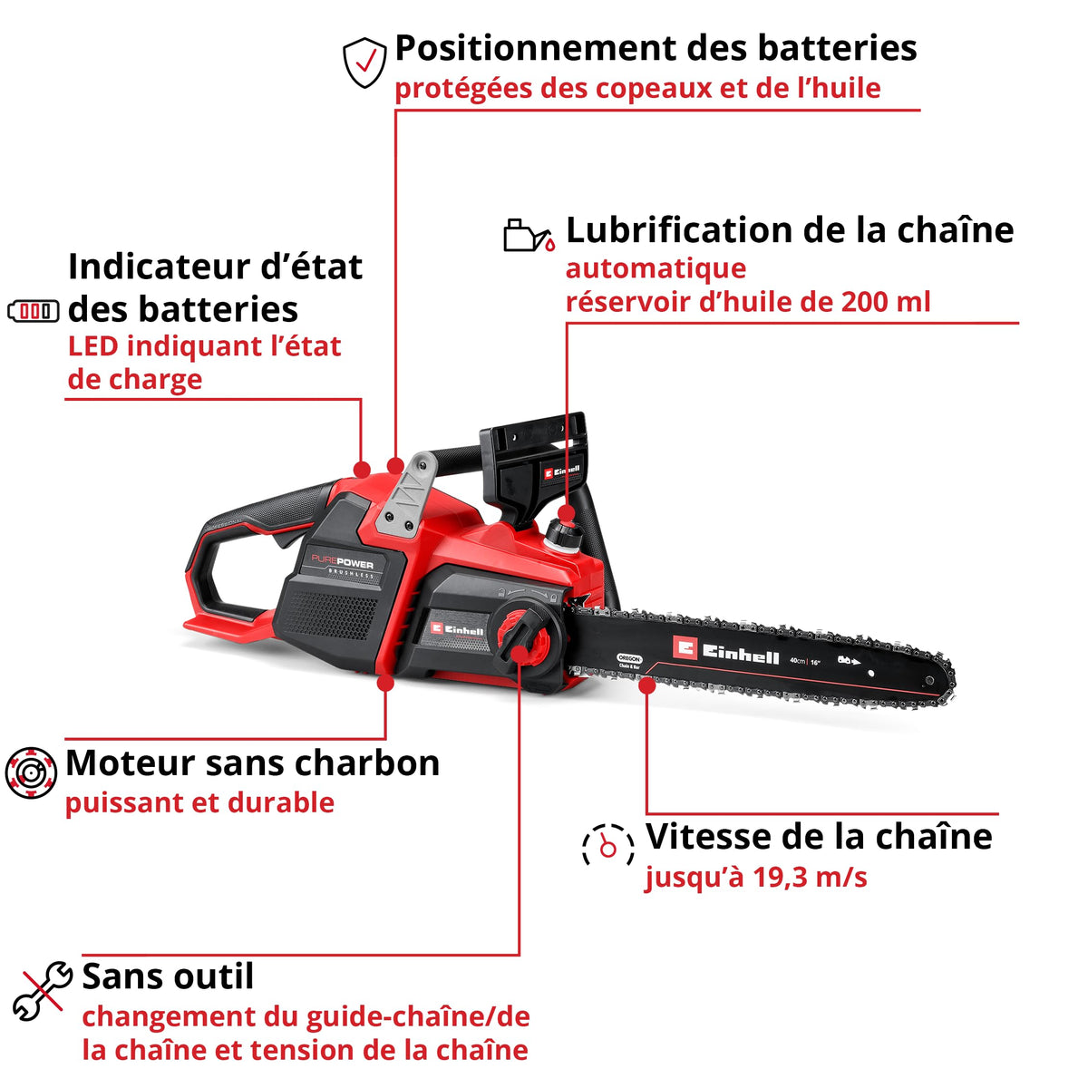 Einhell Professional Tronçonneuse sans fil GP-LC 36/40 Li BL-Solo (36 V, longueur de coupe 38 cm, moteur sans charbon, vitesse de chaîne de 19 m/s, lubrification automatique, sans batteries)