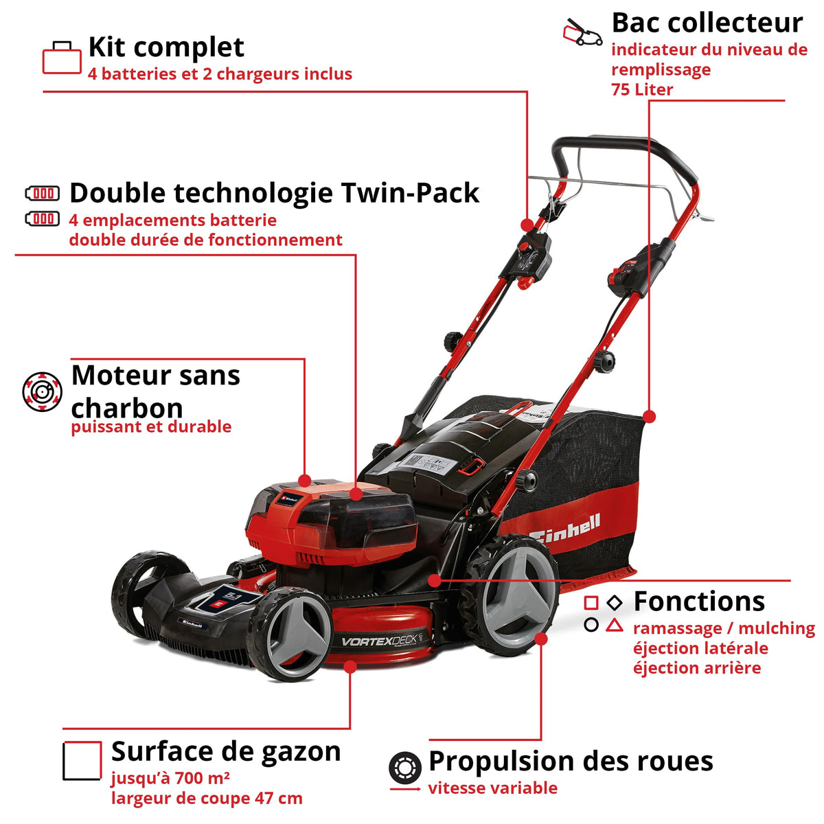 Einhell Professional Tondeuse à gazon sans fil GP-CM 36/47 S HW Li Power X-Change (36V, 47 cm largeur de coupe, autotractée, moteur sans charbon) Livré avec 4 Batteries 4,0Ah et 2 Chargeurs Doubles
