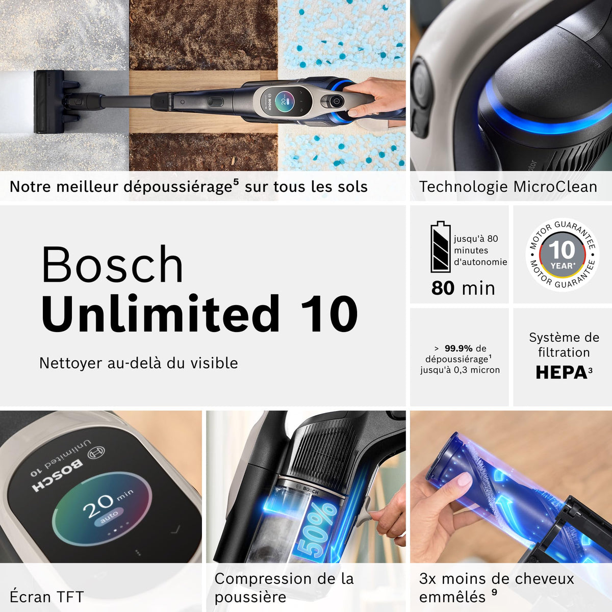 Bosch, aspirateur Balai sans Fil, Unlimited 10, Batterie 4.0 Ah, Technologie MicroClean, bac à poussière Facile à Vider, Tube Flexible, éclairage LED, Rose, BKS1041RHF