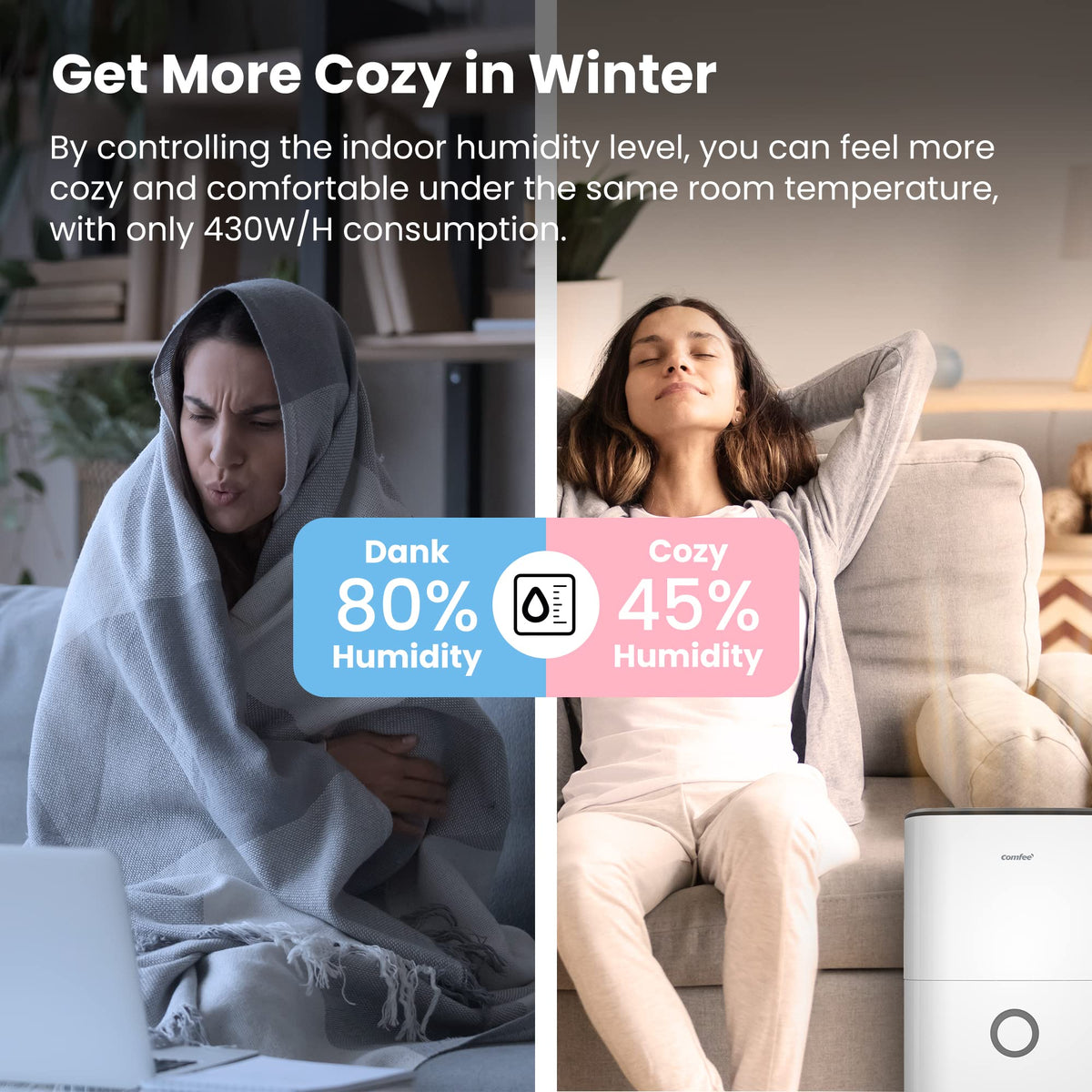 COMFEE Déshumidificateur Connecté 16L-jour, 4 Modes, Deshumidificateur d air electrique, Mode intelligent, Réservoir 3L, Pour pièce de 58-73㎡, MDDF-16DEN7 WF, Chambre, Garage, Fonctionne avec Alexa