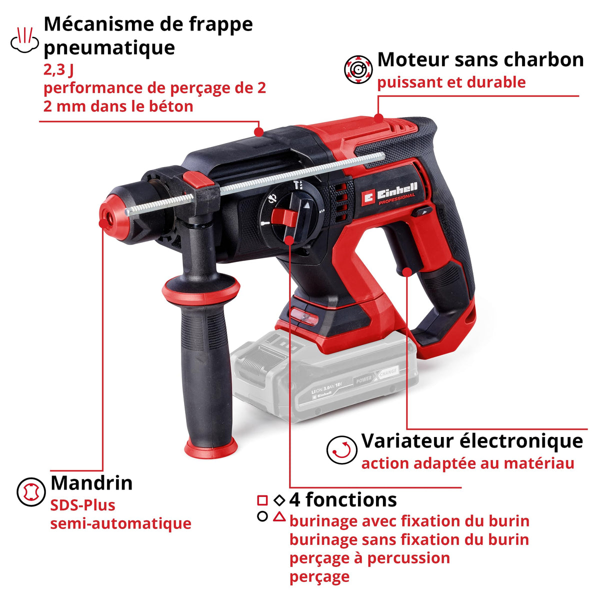 Einhell Professional Pack 3 machines sans fil BL - Power X-Change (Meuleuse d'angle, Marteau perforateur, Perceuse-visseuse percussion) + Twincharger