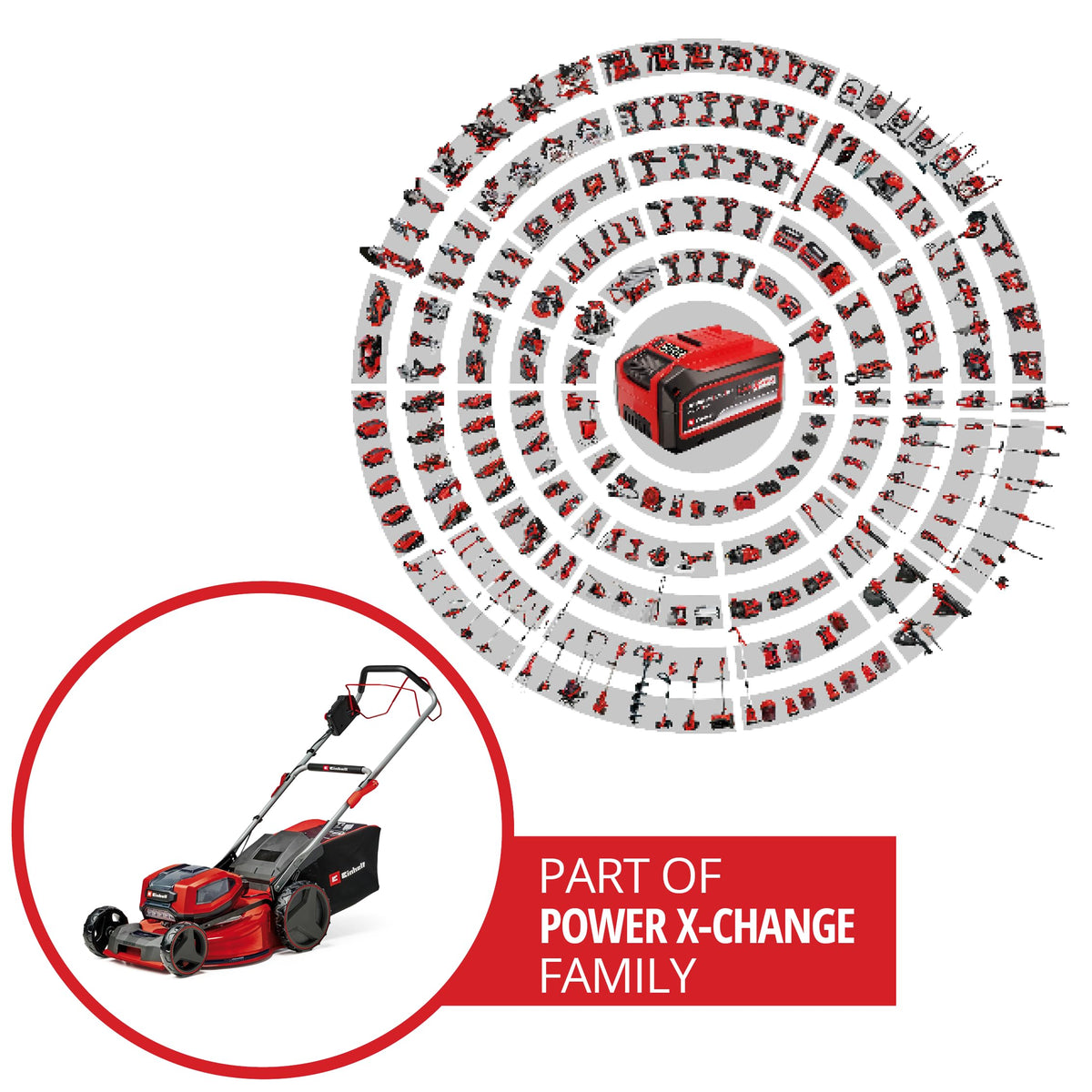 Einhell Professional Tondeuse à gazon sans fil GP-CM 36/52 S Li BL (4x5,2Ah) Power X-Change (36V, moteur brushless, Coupe à 52cm) Livré avec 4 Batteries 5,2 Ah et 2 Chargeurs doubles