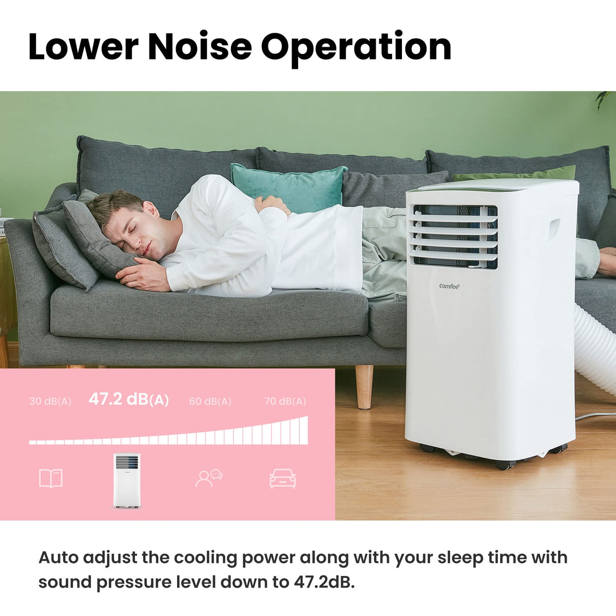 COMFEE' Climatiseur Mobile 8000 BTU/h 2,3kW, 3-EN-1 Refroidisseur Déshumidificateur Ventilateur, Fonction Follow me, Minuterie, Pour salon et appartement de 29㎡/78m³, MPPH-08CRN7, R290