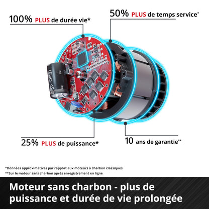 Einhell Professional Tronçonneuse sans fil GP-LC 36/40 Li BL-Solo (36 V, longueur de coupe 38 cm, moteur sans charbon, vitesse de chaîne de 19 m/s, lubrification automatique, sans batteries)